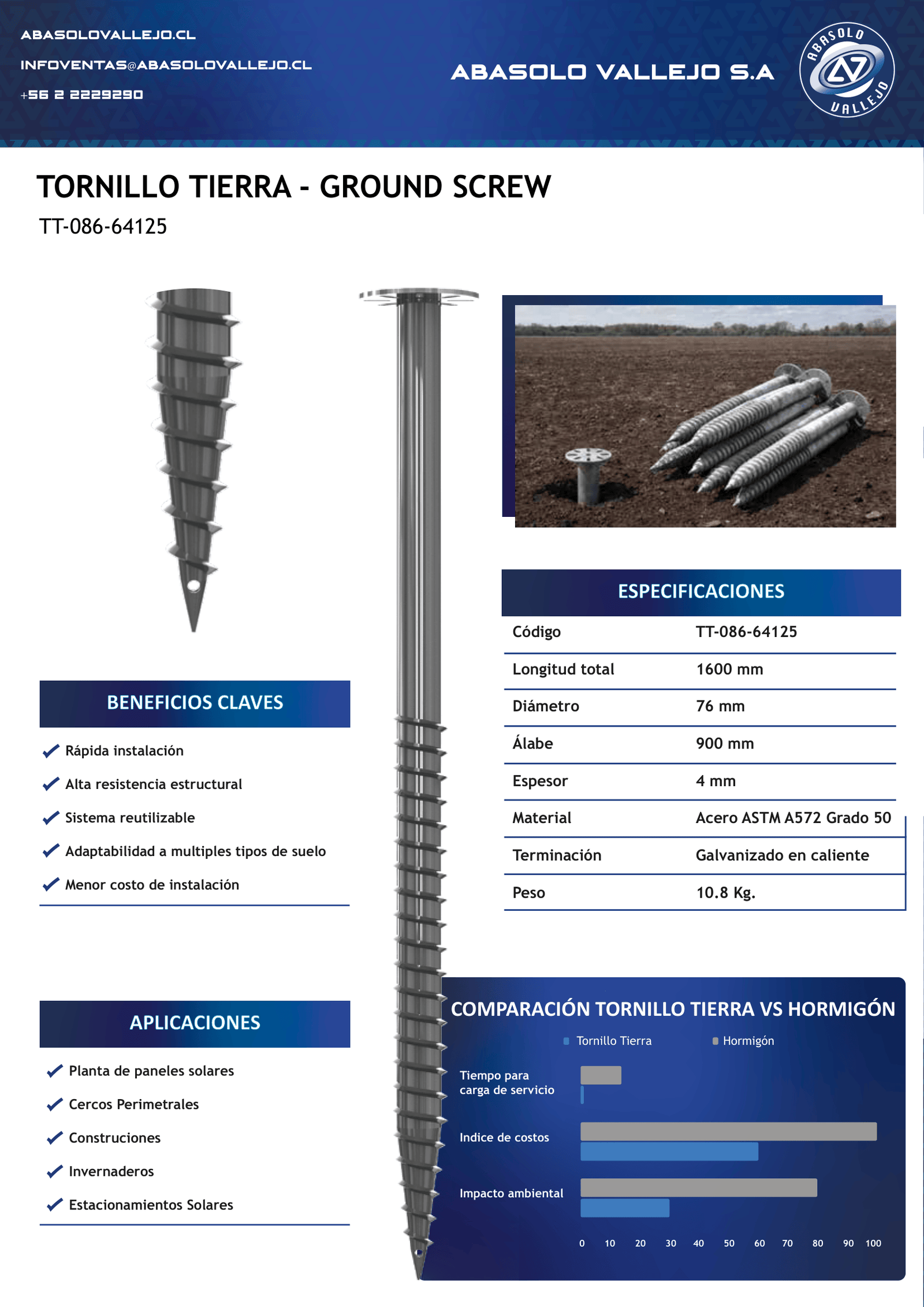 Tornillo tierra